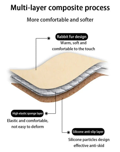 Plush Car Seat Cushion(🔥Special Offer )