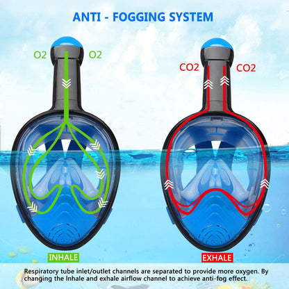 Full Face Snorkel Mask(2020 MODEL)