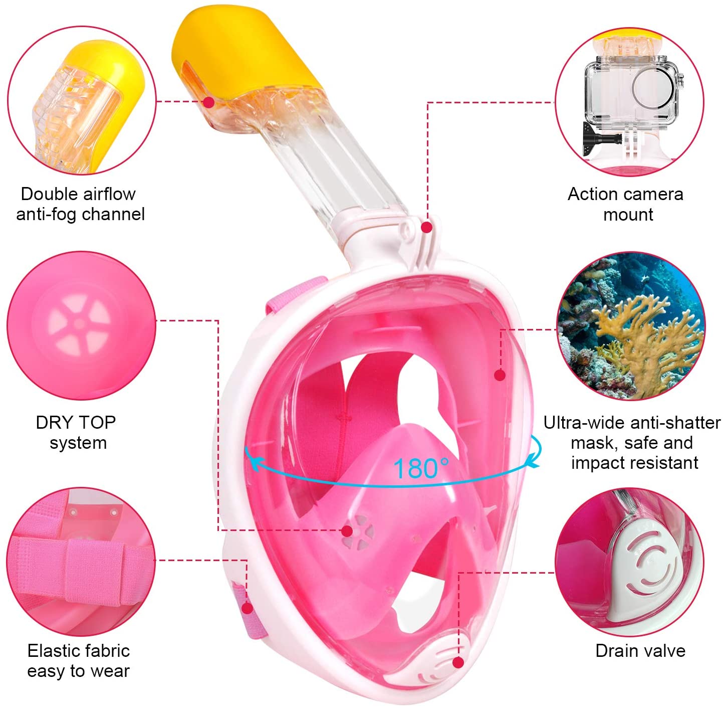 Full Face Snorkel Mask(2020 MODEL)
