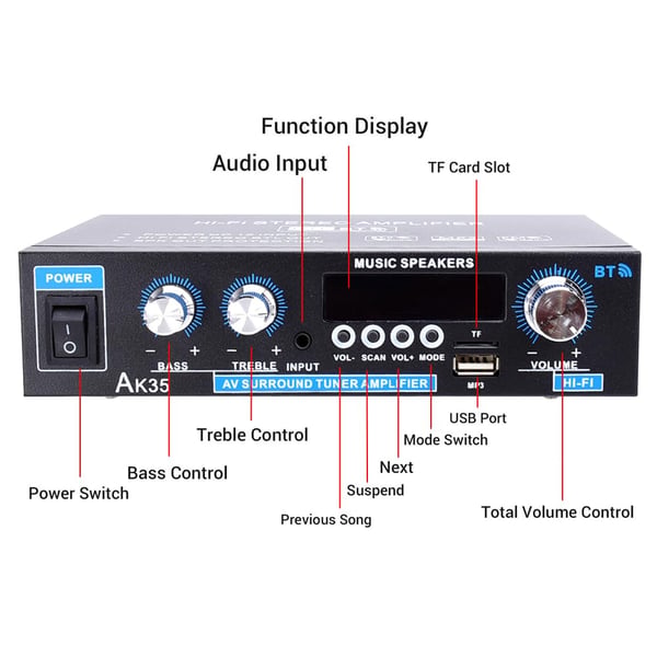 AK35 Stereo Amplifier Home Audio Bluetooth 5.0 Max